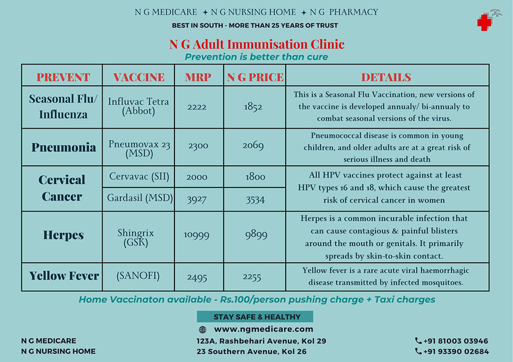 NG Adult Immunisation  Clinic